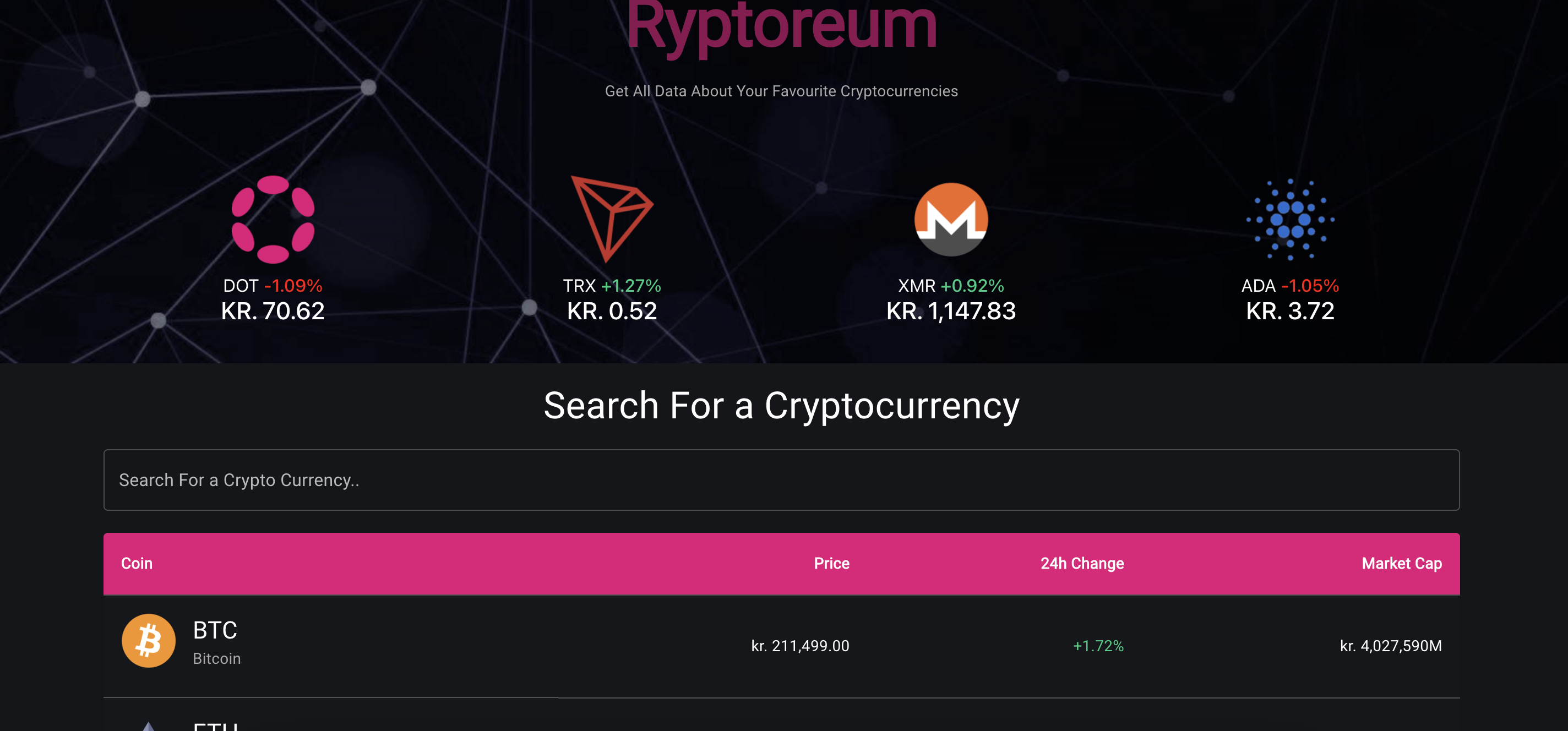 Ryptoreum crypto tool